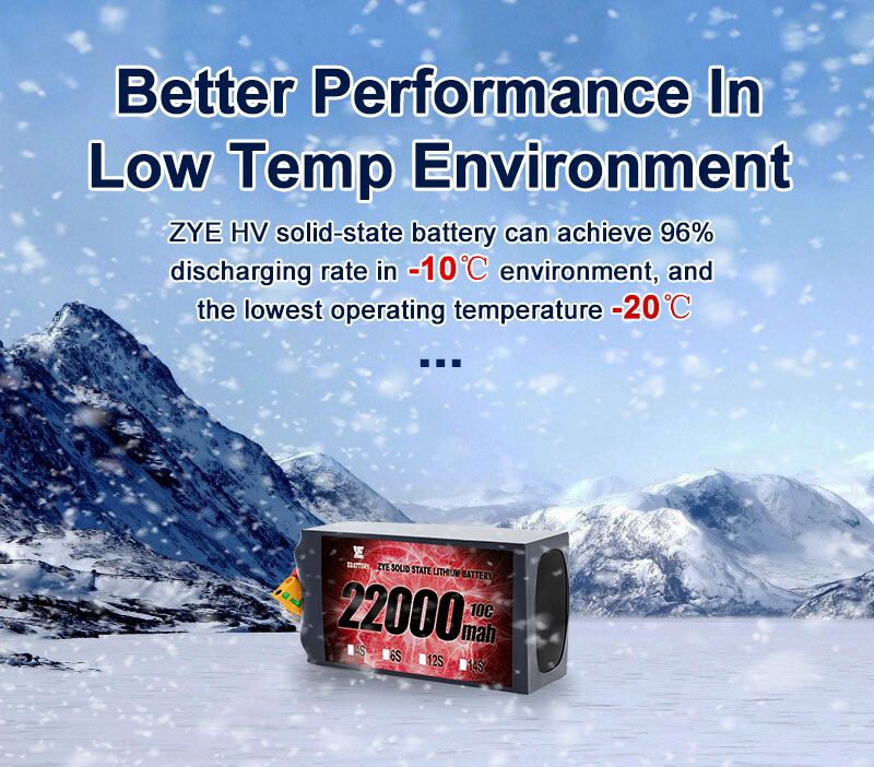 5 ترفند برای افزایش طول عمر و عملکرد باتری پهپاد لیپو